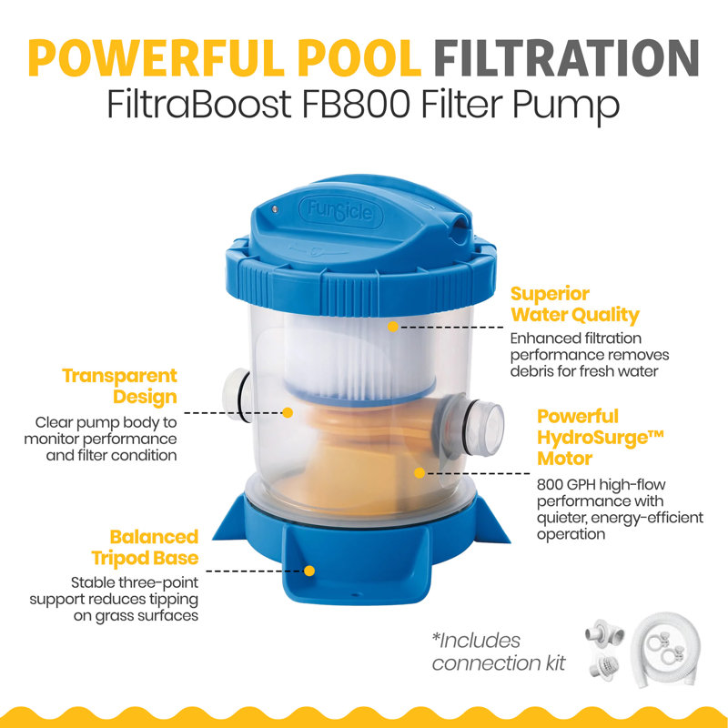 Funsicle 15' x 36" QuickSet Inflatable Ring Top Outdoor Above Ground Pool w/Pump