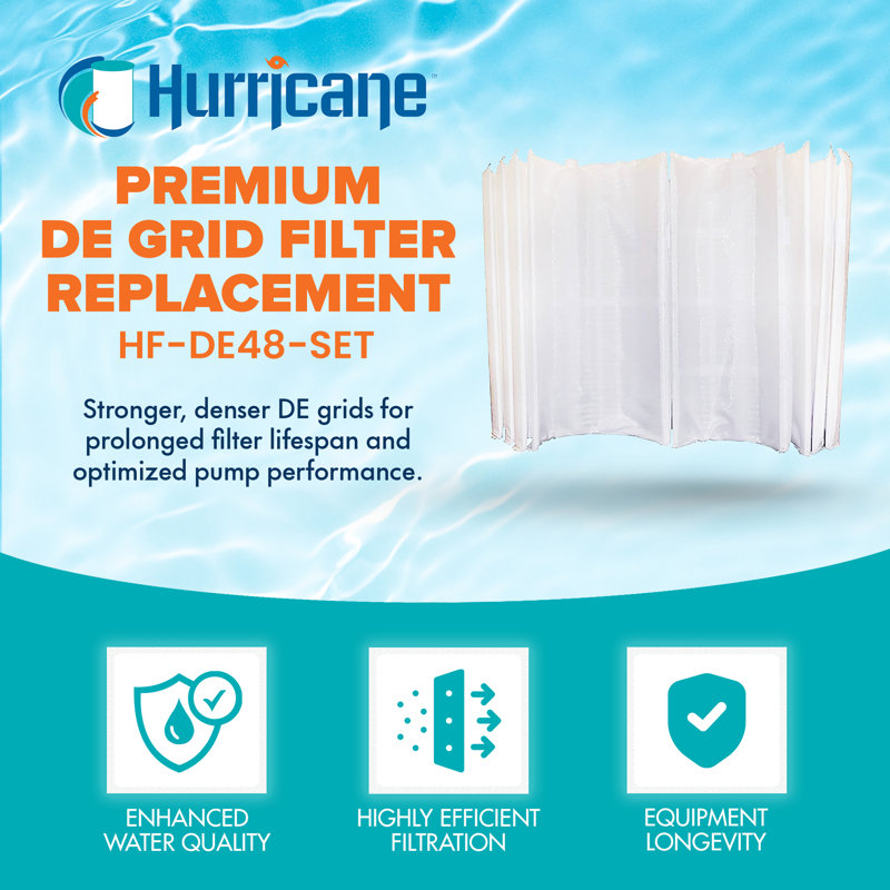 Hurricane 48 Sq ft DE Grid Filter Replacement with 7 Full Grids & 1 Partial Grid