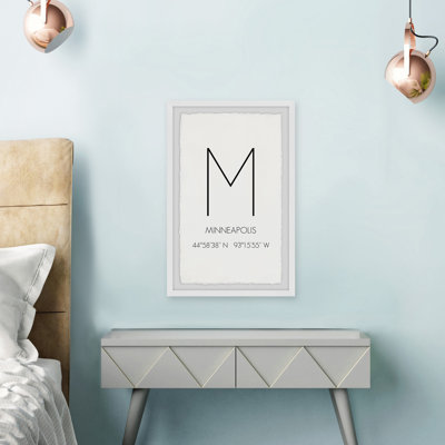" Minneapolis MN Coordinates "