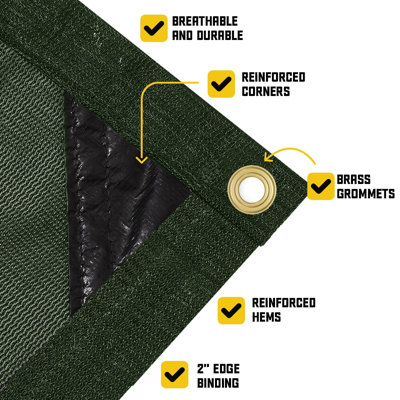 16 ft. x 30 ft. 250 GSM 7.5 OZ Heavy Duty Mesh Tarp, UV Resistant