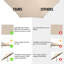 Overton 270cm Market Parasol-297034580
