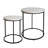 Nesting Tables