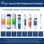 Greatwell MC1 Reverse Osmosis (RO) Membrane Replacement 100 GPD, 11.75” X 1.75"
