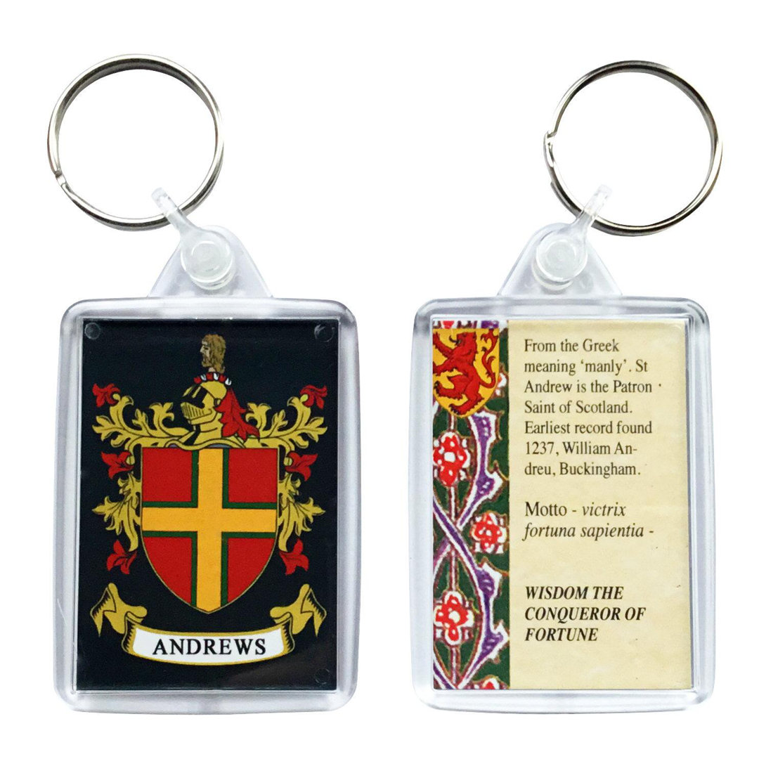 Keyring