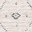 Tapis Shiflet Performance Southwestern-1247499865