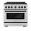ZLINE Autograph 36" Paramount Dual Fuel Range w/ 6 Burners & Matte Black Accents (SDRZ-36-MB)