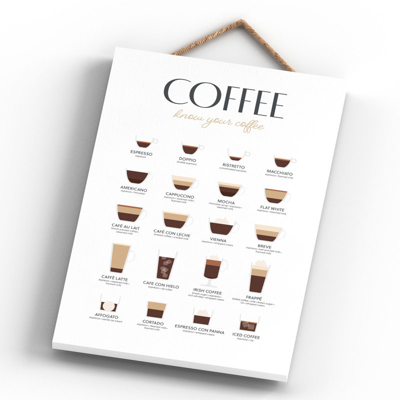 Food & Beverage Wall Decor