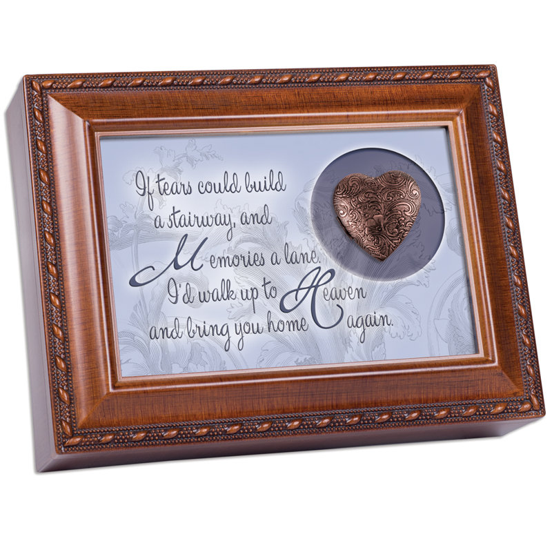 Ahriana Plastic Memory Box