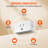 4 Pack Smart Plug, Voice Control Outlet, Remote & Scheduled