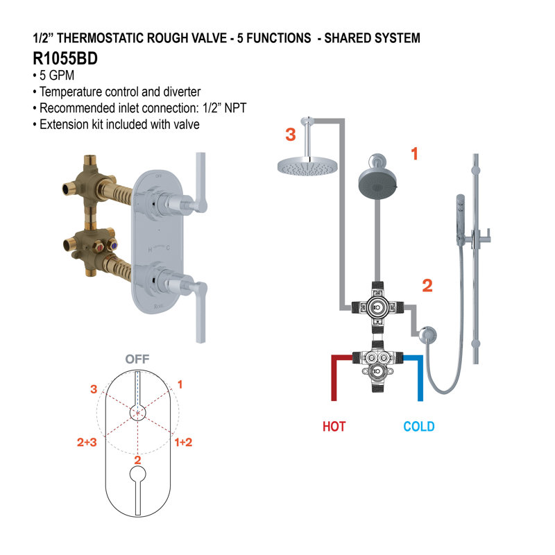 1/2" Shared Three Outlet Thermostatic Shower Rough-in Valve with Diverter