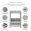 24 In. W X 20 In. D X 32 In. H Bath Vanity In Grey With Solid Surface Top In Grey