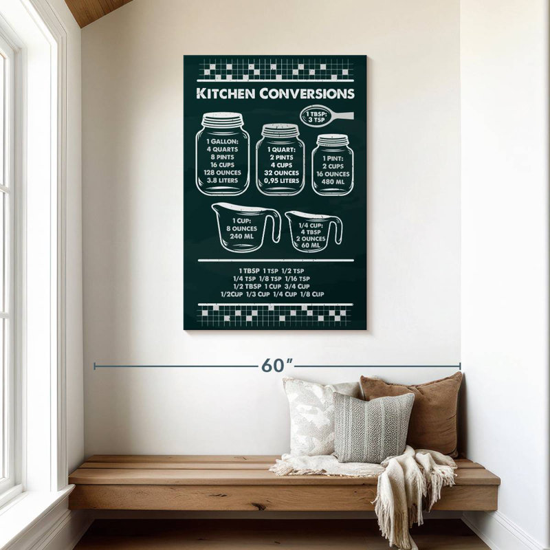 Plaque murale Kema Kitchen, H 45 po x l 30 po