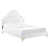 Blanc est en rupture de stock
