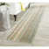 Pierrette Vintage Performance Abstract Rug