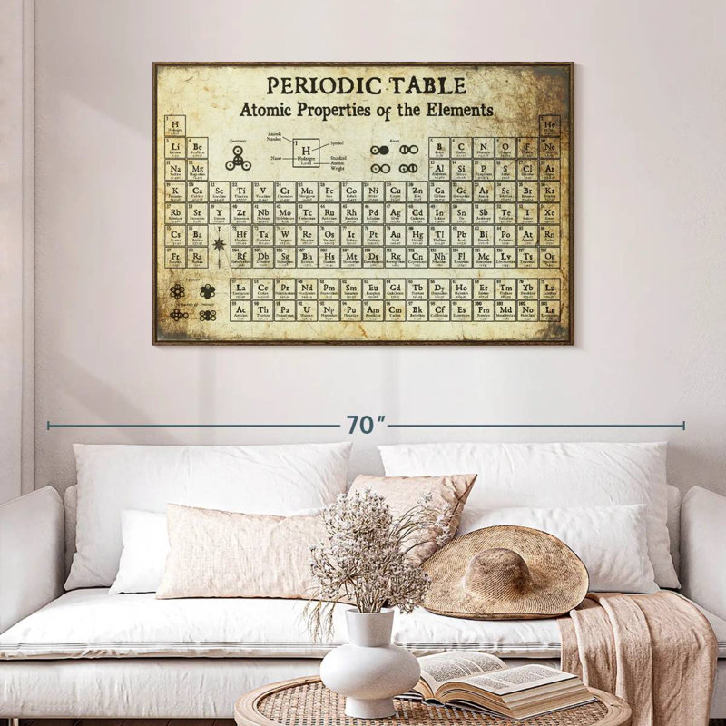 Periodic Table I, 46" X 31", Floating Frame Walnut
