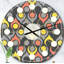Horloge murale rétro Mid-Century-40748410