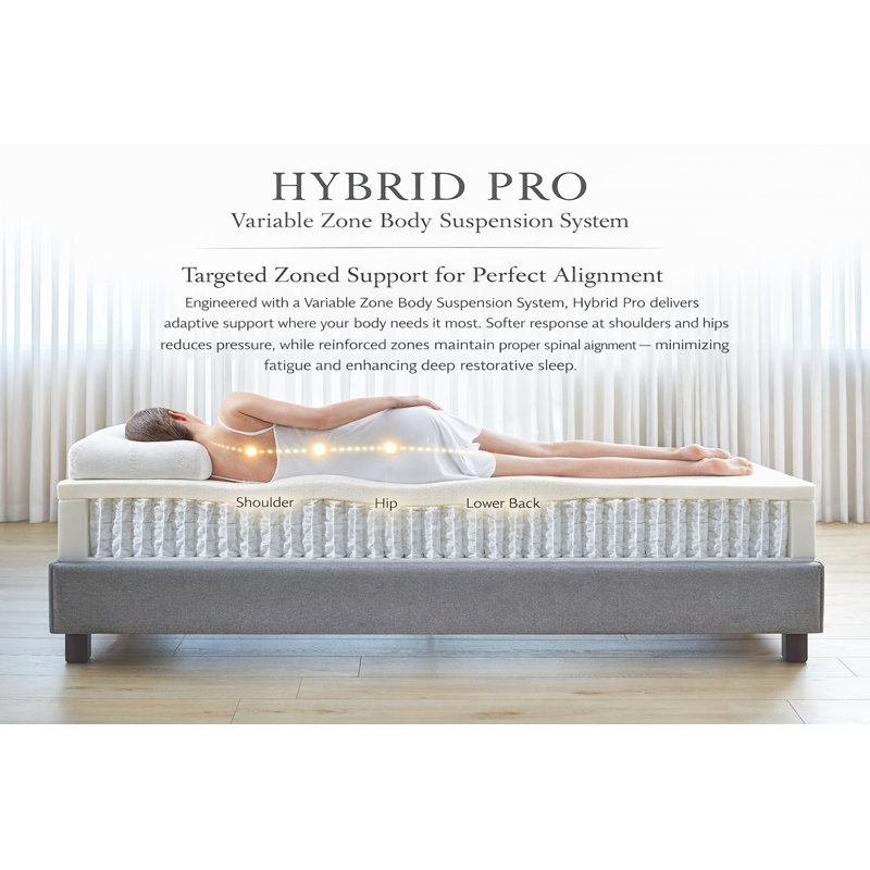 Matelas hybride grand de refroidissement hybride Pro 14 po avec latex naturel et ressorts ensachés, soulagement de la pression et meilleur alignement de la colonne vertébrale pour un meilleur sommeil
