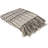 Haymond Hand Woven Throw Blanket