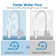RO System 600 GPD, Under-Sink Tankless Reverse Osmosis Water Filter, 2:1 High Pure to Drain Water-Saving, Smart Faucet Reminder, Reduces TDS/PFOA/PFOS