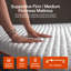 Dormeo Octasmart Hybrid Mattress-44671017