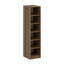 Elina Manufactured Wood Wardrobe-99234286-99234288