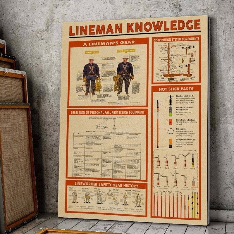 Toile tendue Lineman