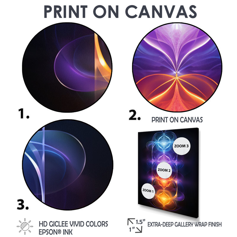 Chakra Sixth Motion Meditation - décoration murale géométrique, Toile avec cadre flottant or, H 40 po x l 30 po x P 1,5 po