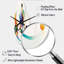 Tatargil, aquarelle multicolore, art géométrique I - horloge murale asymétrique en métal, horloge murale incurvée bleue-42354018