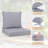 2-Piece Outdoor Deep Seat Cushion Set ( Cushion Only)-153560104
