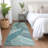 Premium Machine Washable Prisco Teal Rug-485423503