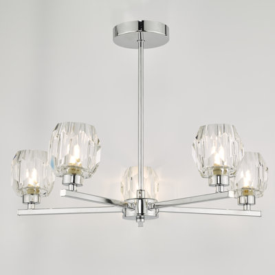 Flush Mount