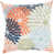 Orange/Green/Navy Blue selected