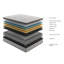 Matelas hybride 10 po avec mousse viscoélastique rafraîchissante-1204686577
