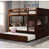 Walnut sélectionné