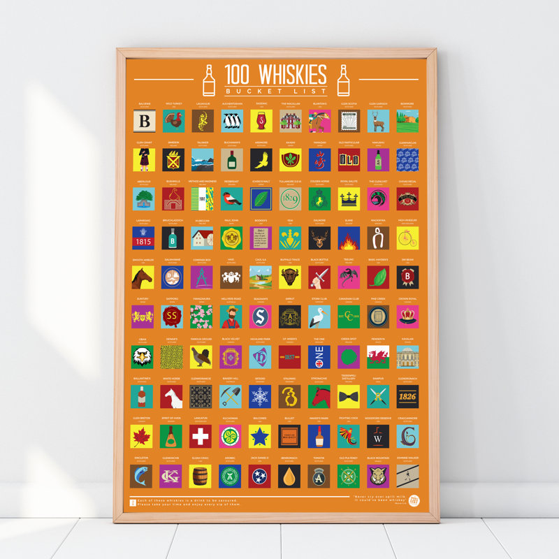 100 Whiskies - No Frame Print
