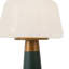 Lampe de table à DEL à intensité variable 11 po Clemence-124963506