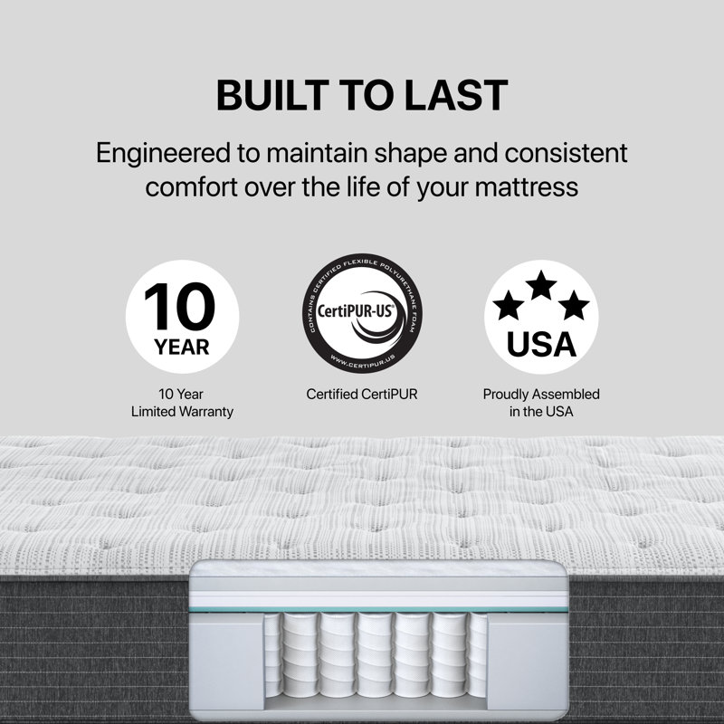 Beautyrest Silver BRS900 Plush 12" Innerspring Mattress, King