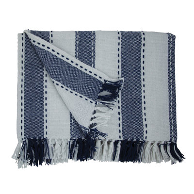 Hand Woven Throw Blanket