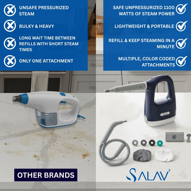 SALAV CS-100 Cleansteam Compact Steam Cleaner, Navy