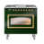 Emerald Green/Brass