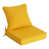 Jaune tournesol est en rupture de stock