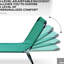 Chaise de plage pliable à 5 positions d'inclinaison pour la piscine, le patio, la cour