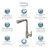 Transolid Sloane Pull Out Kitchen Faucet-47589046