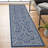 Brunn Geometric Machine Woven Rectangle 2' x 6' Polypropylene Area Rug