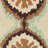 Puri Hand Hooked Performance Southwestern Rug-19263006