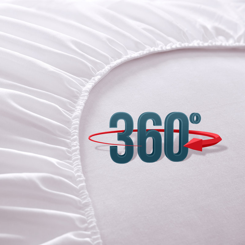 Quilted Elastic Fitted Polyester Waterproof Mattress Pad Upto 16 Inches Deep Pocket, Twin, White