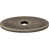 Pewter Antique