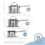 Blackmoor3pc Pro Stainless Steel Saucepan Set