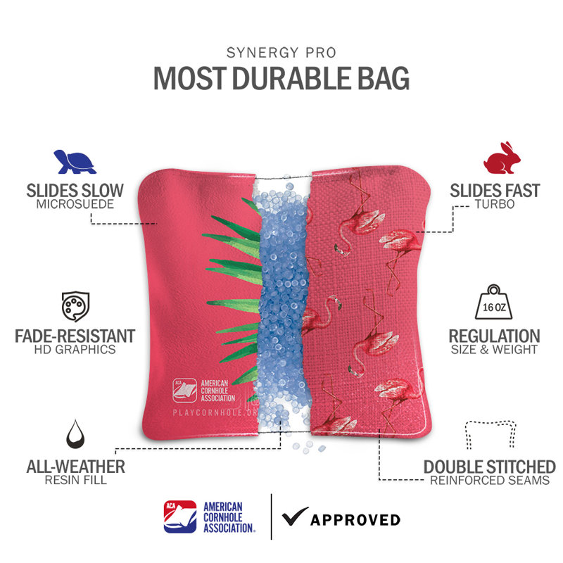 Sacs de poche Flamingo Synergy Pro