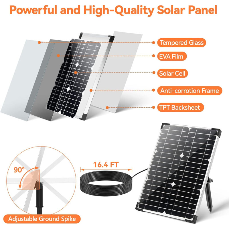12W Solar Submersible Fountain Pump